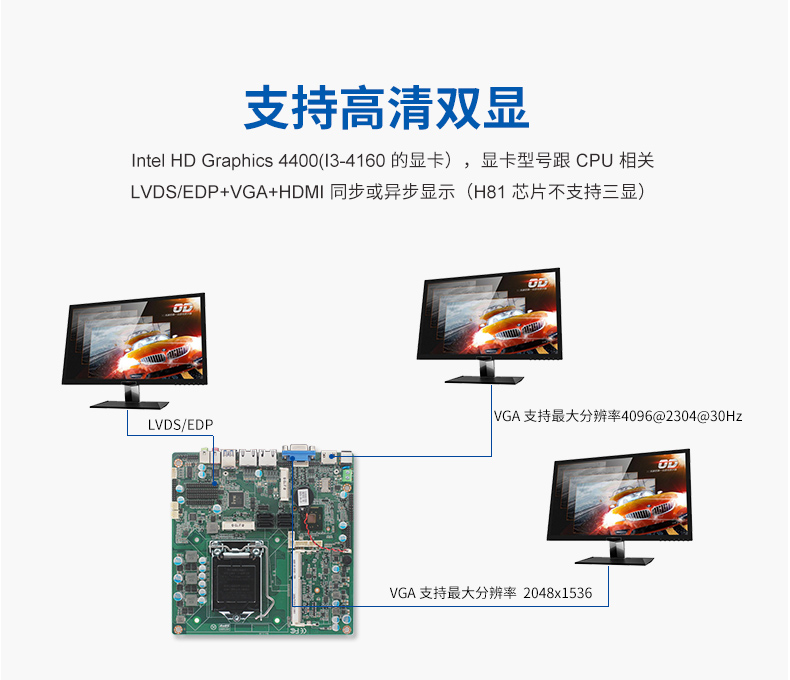 派勤工控推出高性能高性價比主板——TOP81D 派勤工控推出高性能高性價比主板——TOP81D